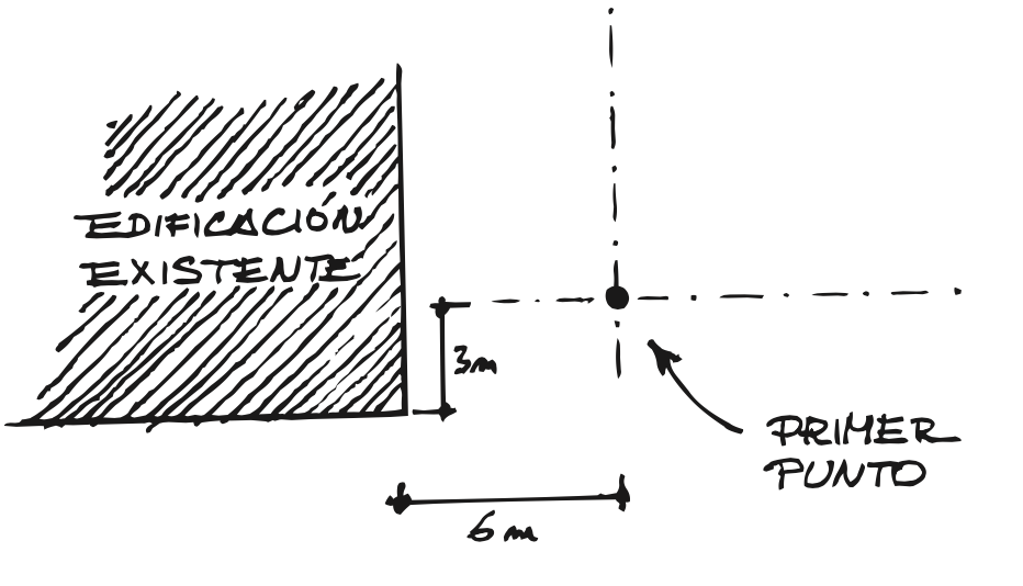 esquema de replanteo