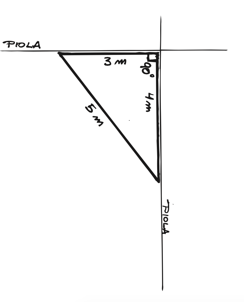 esquema triangulo 3-4-5